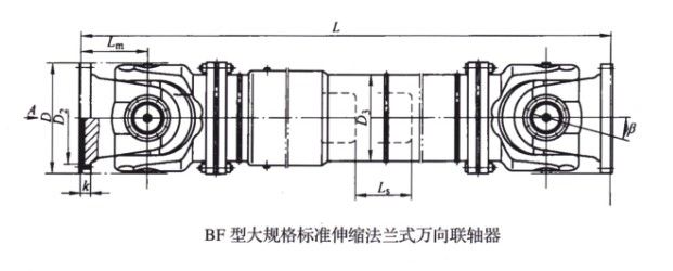 SWC-BF型大规格标准伸缩法兰式万向联轴器