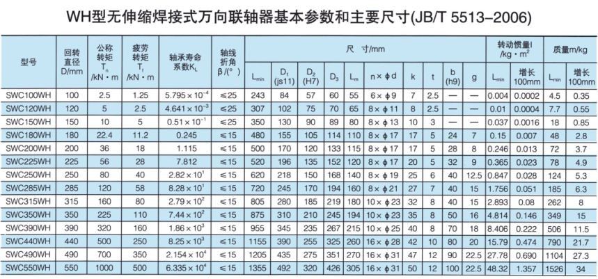 无伸缩焊接式万向联轴器