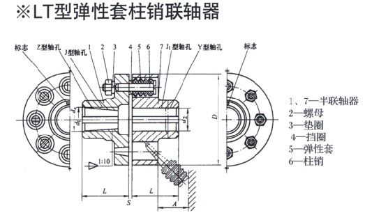 LT型弹性套柱销联轴器