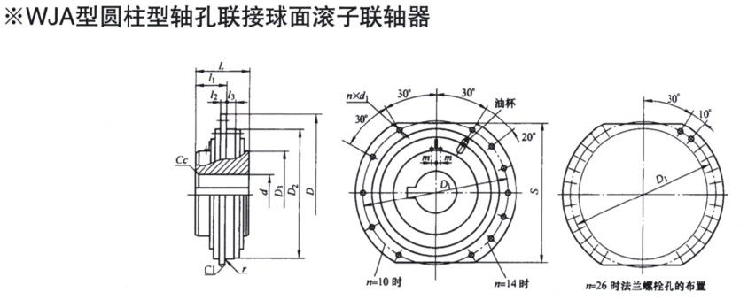 WJA型圆柱形轴孔联接球面滚子联轴器